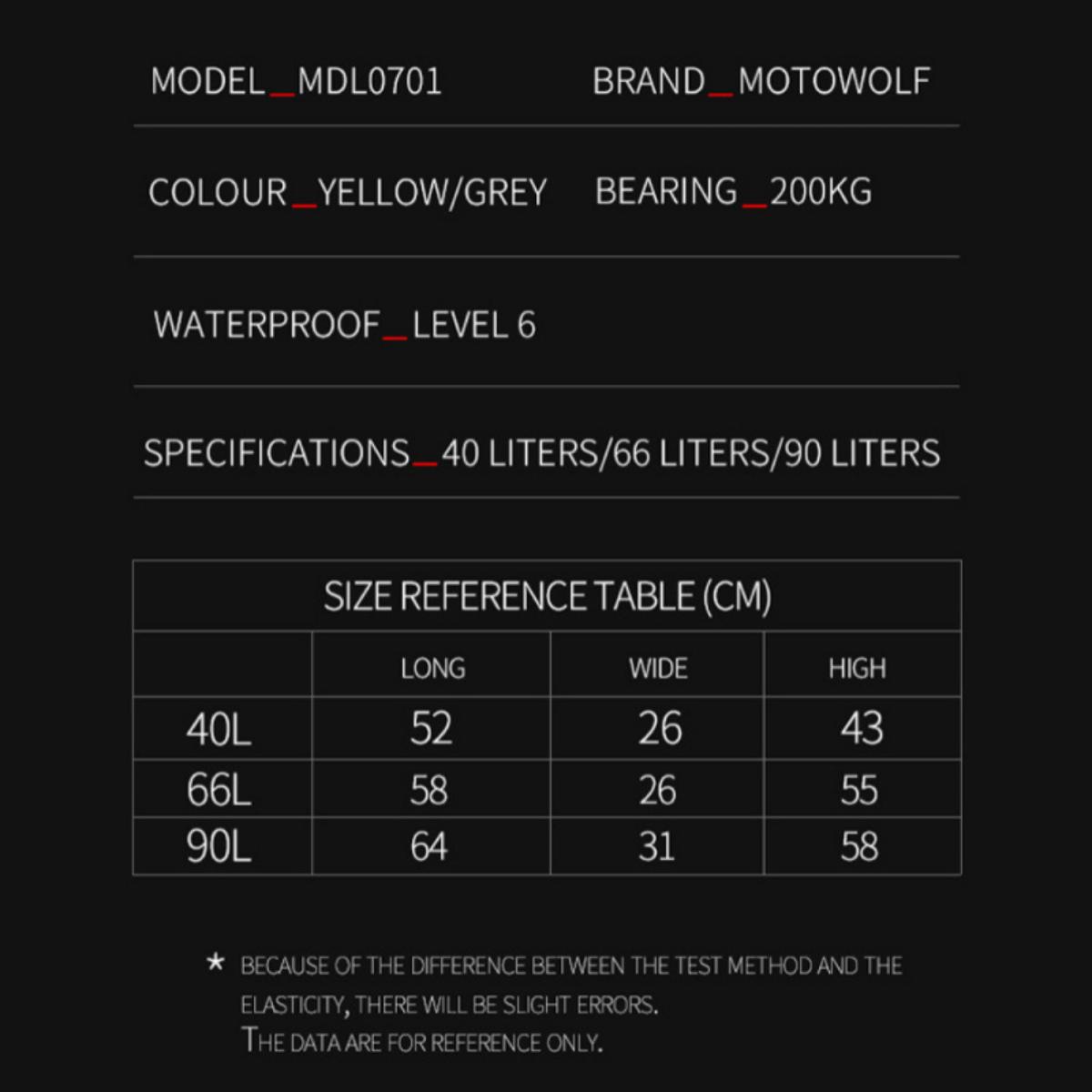 Product detail media - 2