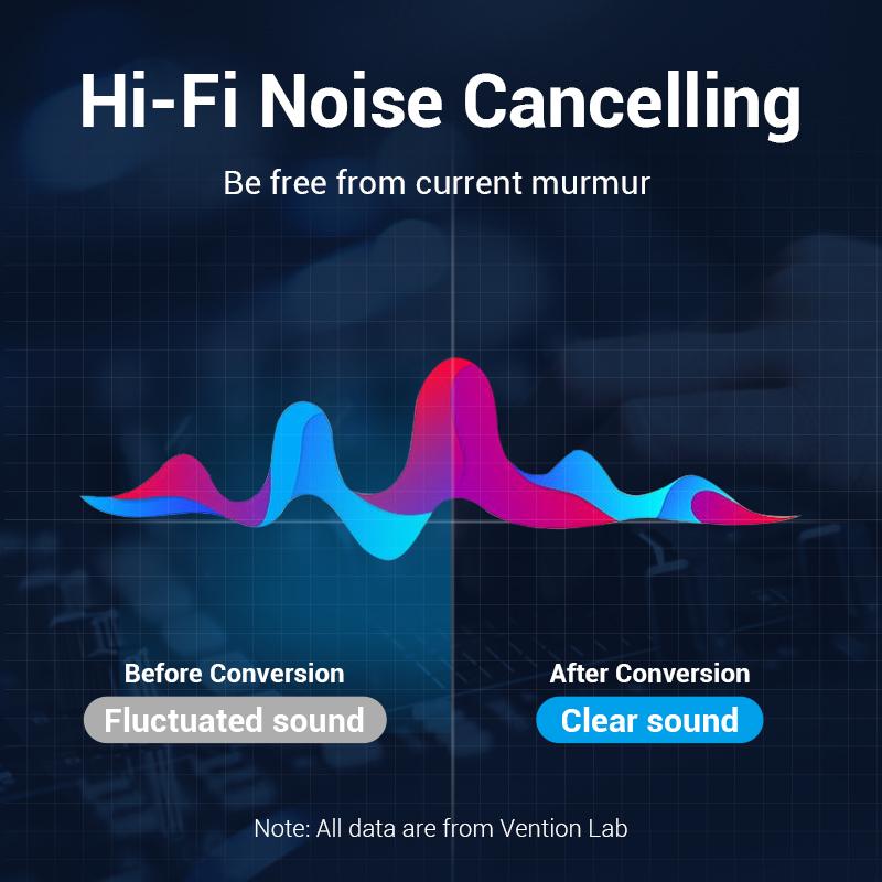Product detail media - 2