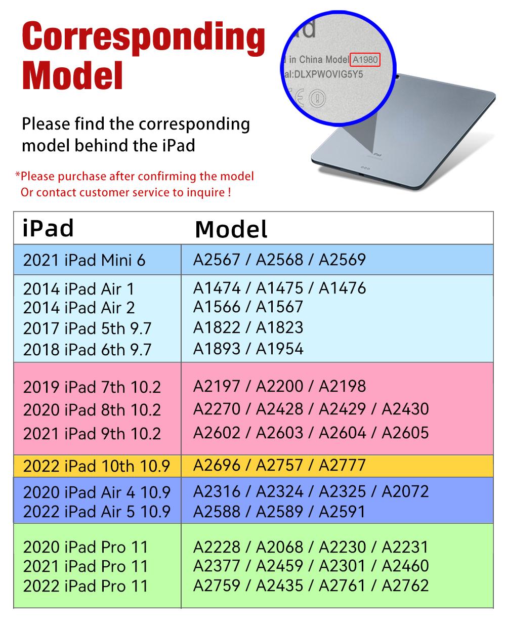 Product detail media - 1