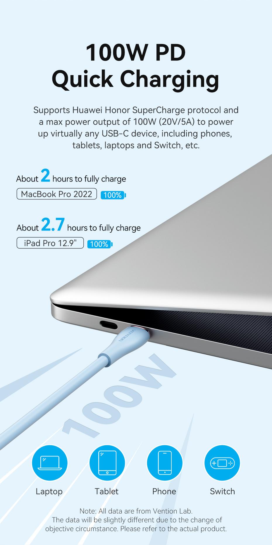 Product detail media - 2