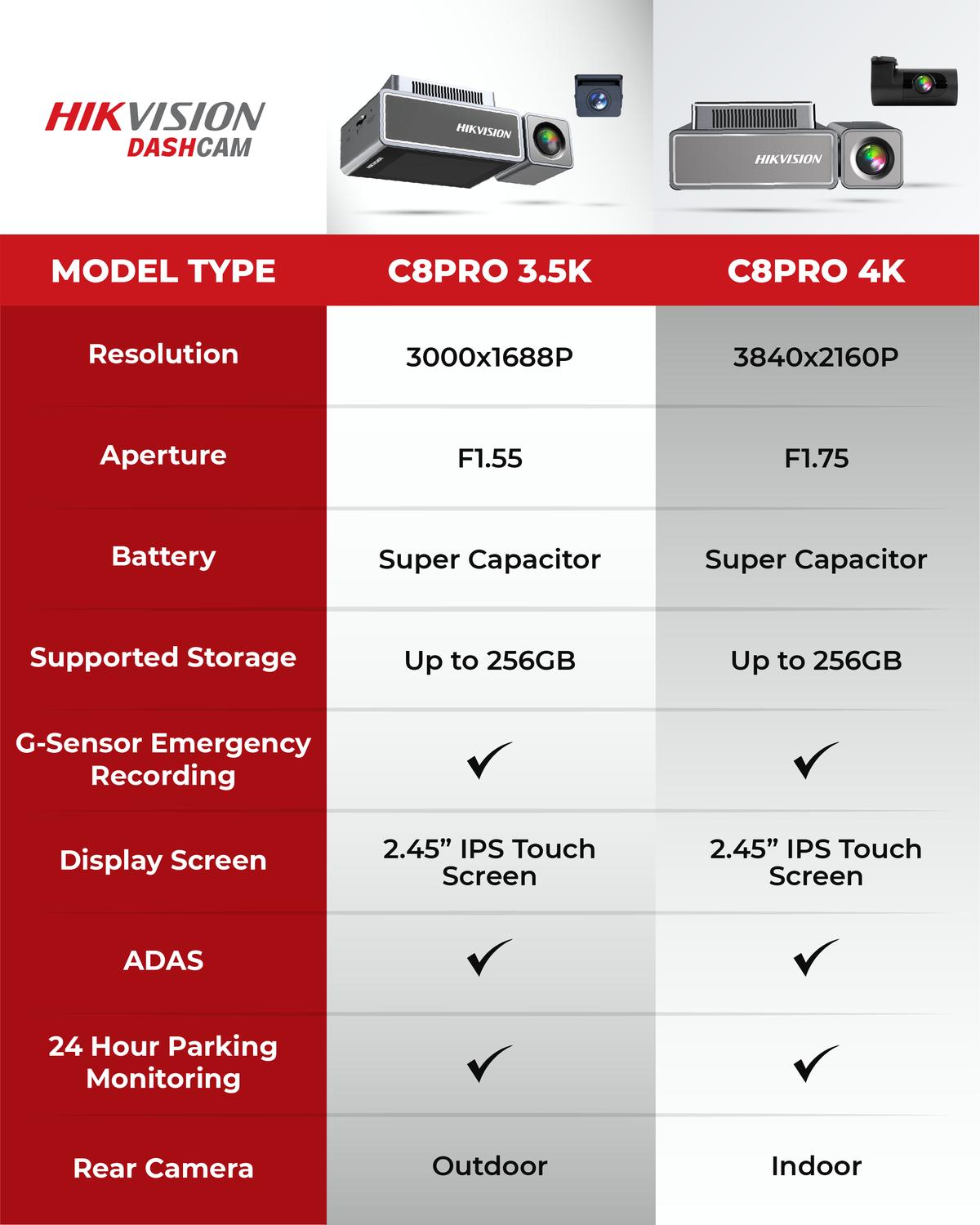Product detail media - 2
