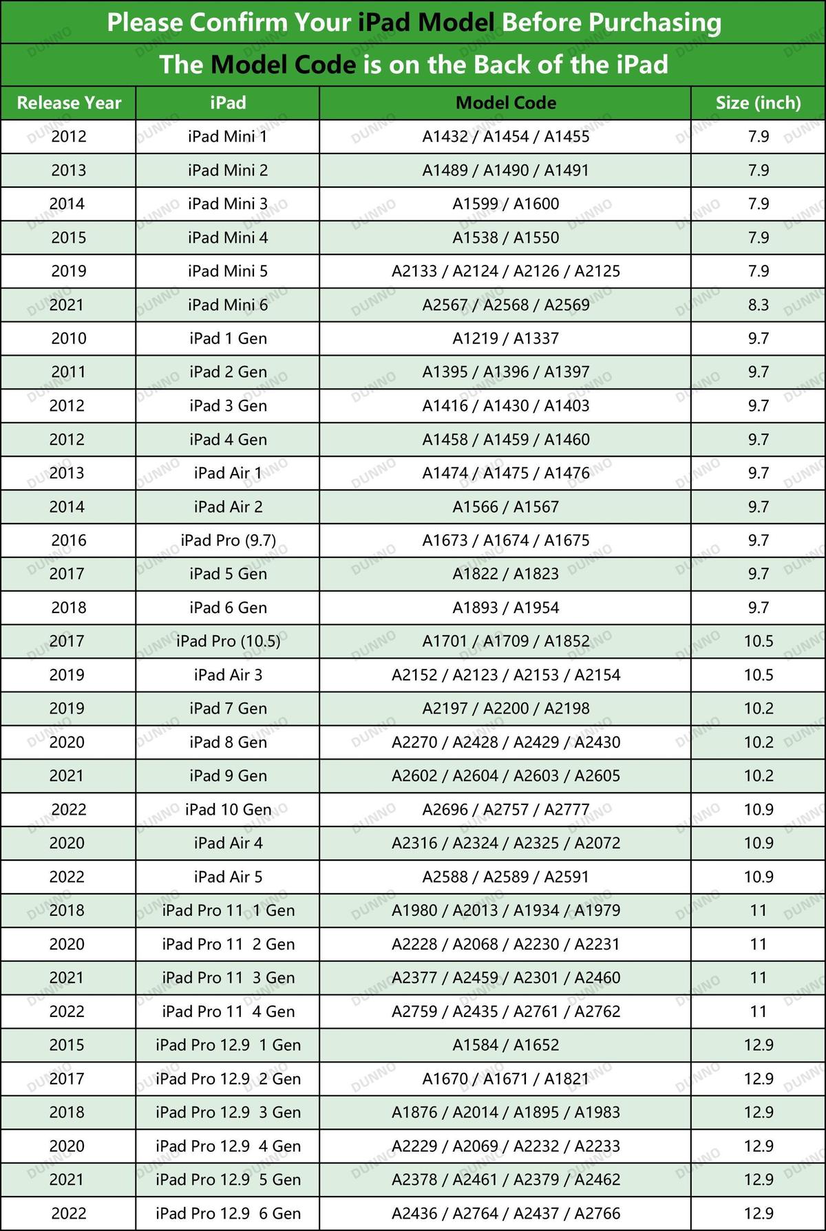 Product detail media - 1