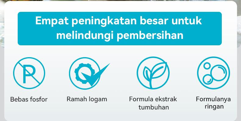 Product detail media - 2