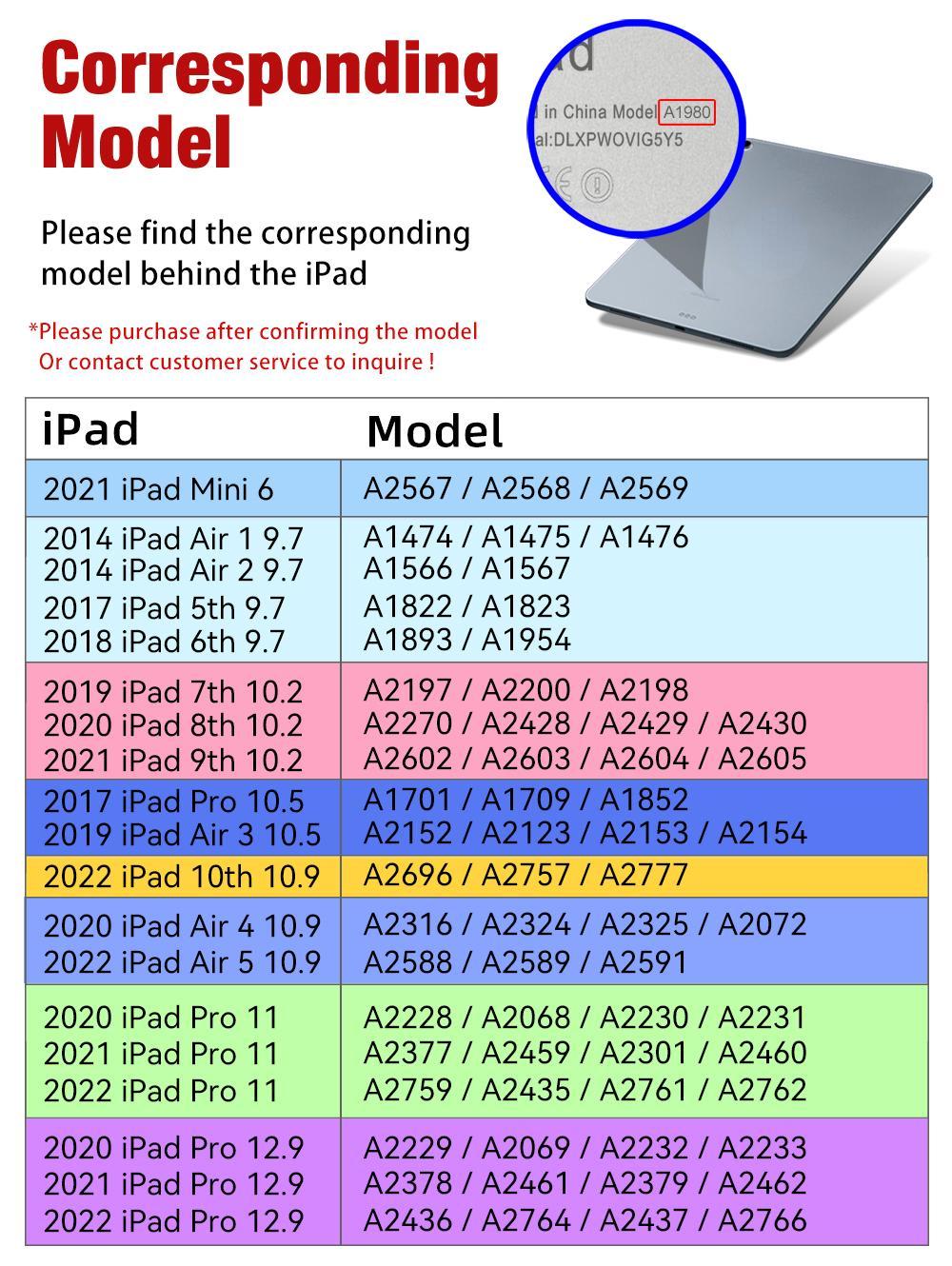 Product detail media - 1