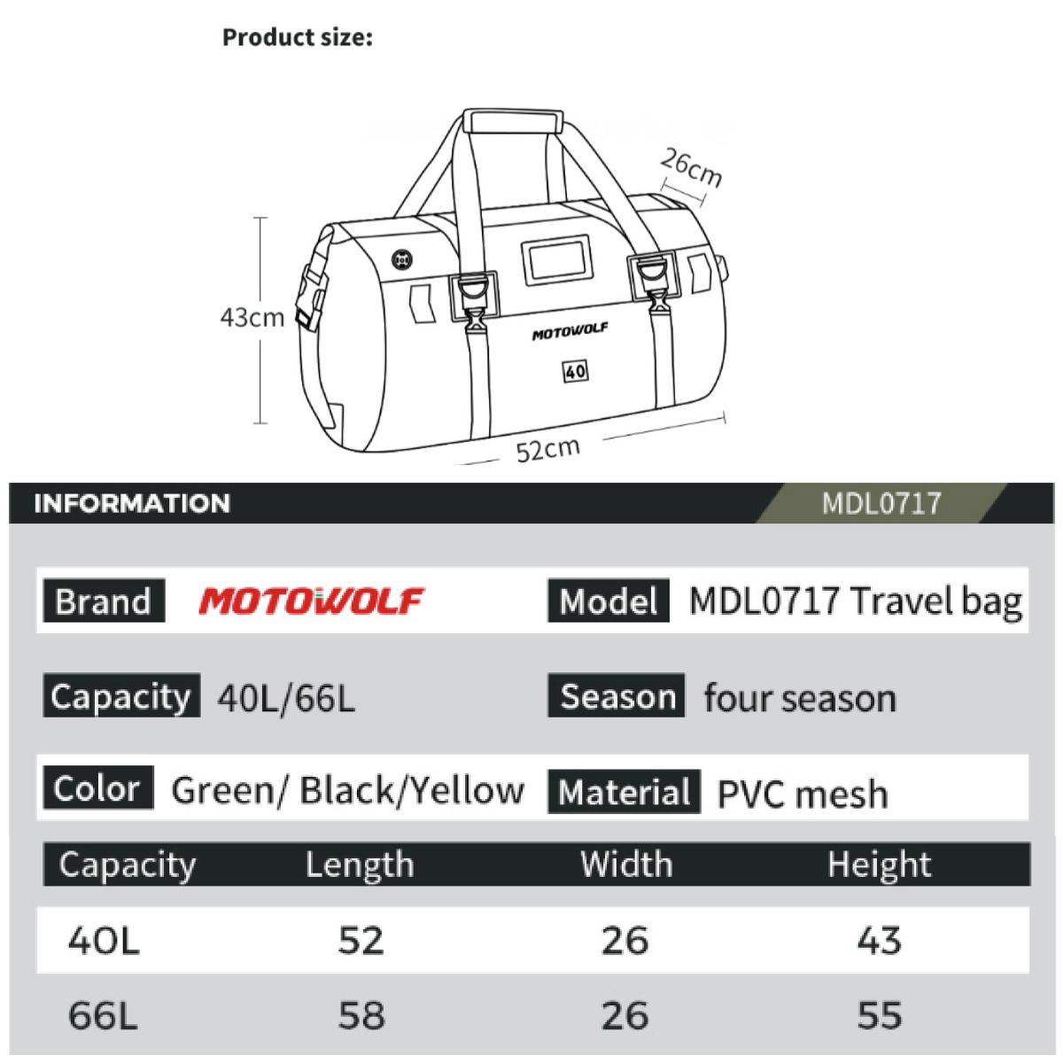 Product detail media - 2