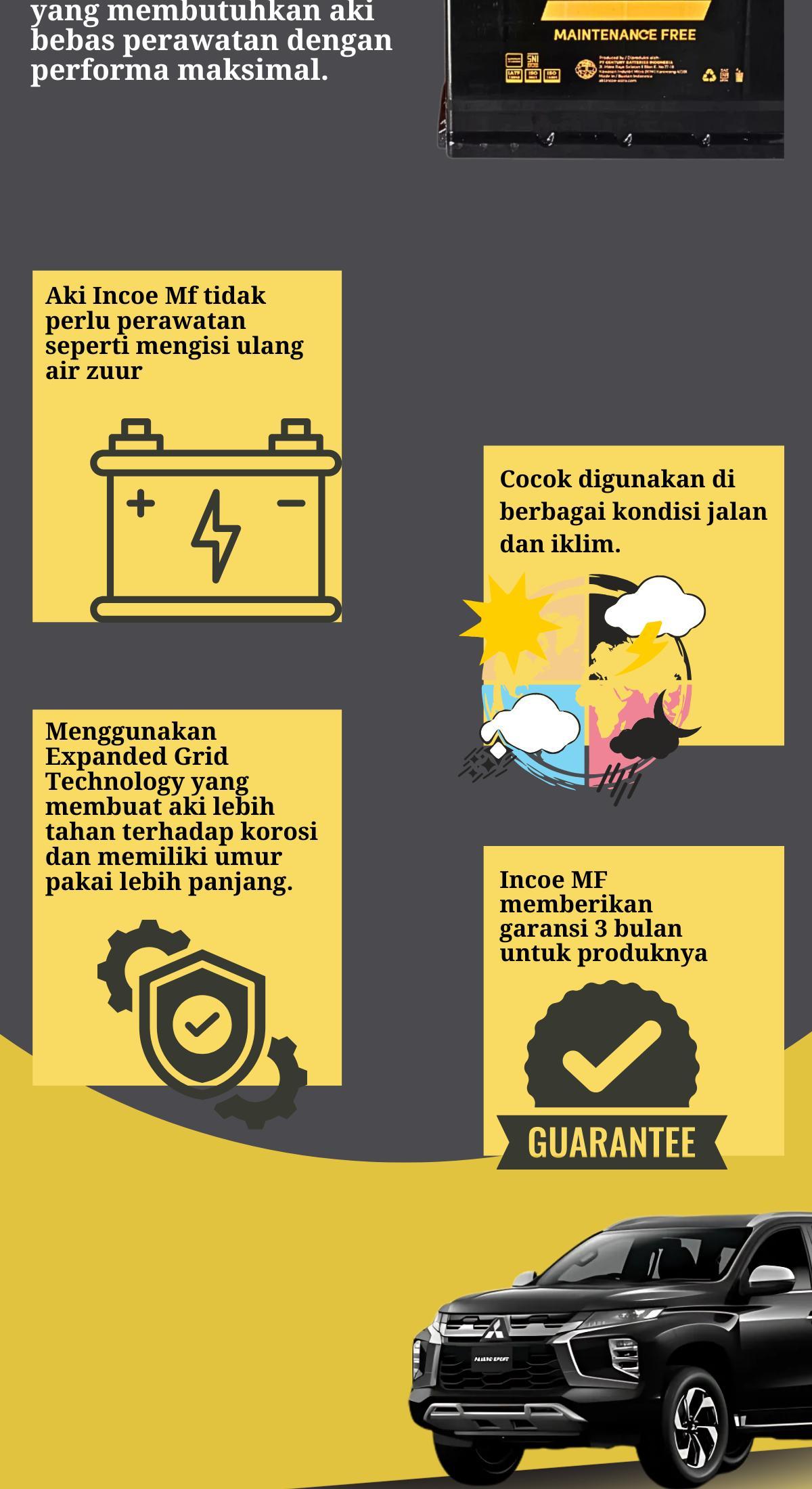 Product detail media - 2