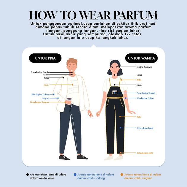 Product detail media - 2